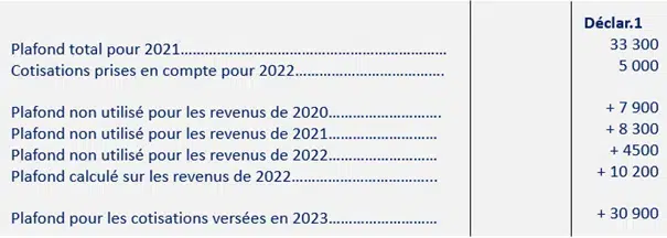 plafond epargne retraite eres